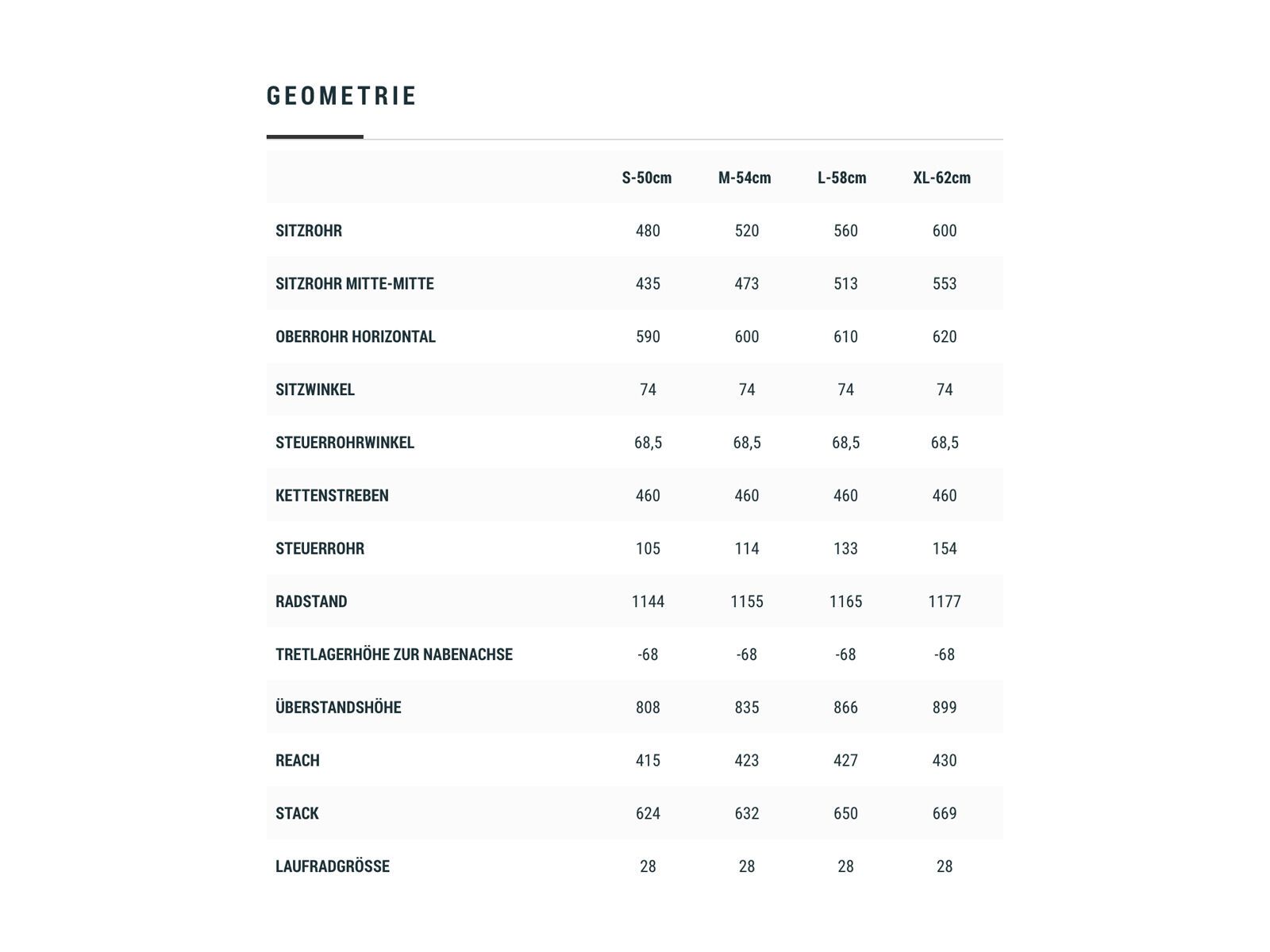 Cube Kathmandu Hybrid ONE 625, blue´n´red - Bild 3