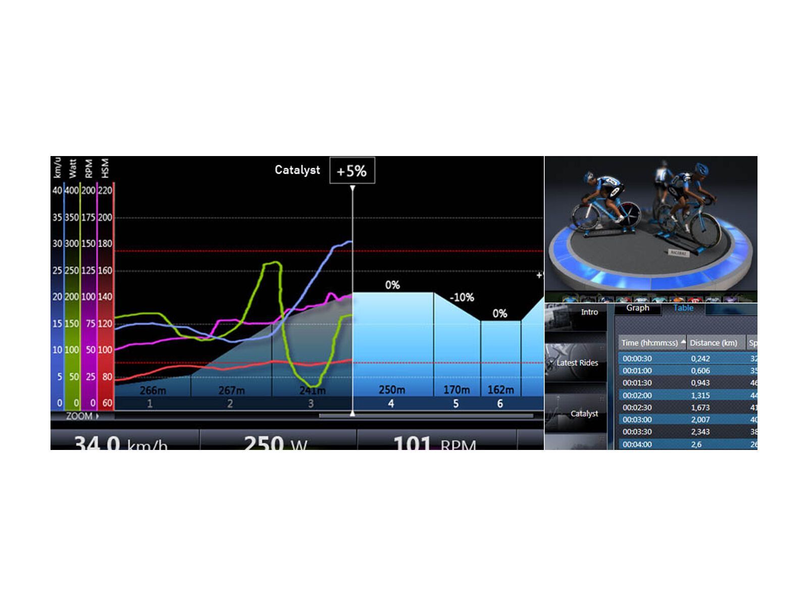 Tacx Tacx Trainer Software 4 Advanced T1990.04 - Bild 5