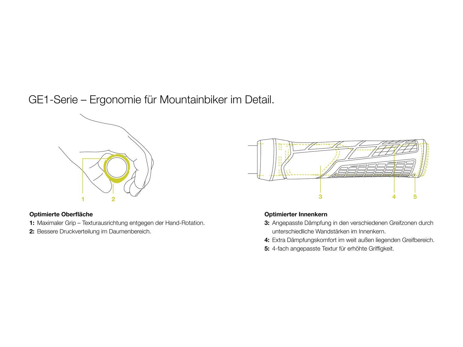 Ergon GE1 Factory Slim, frozen orange - Bild 3