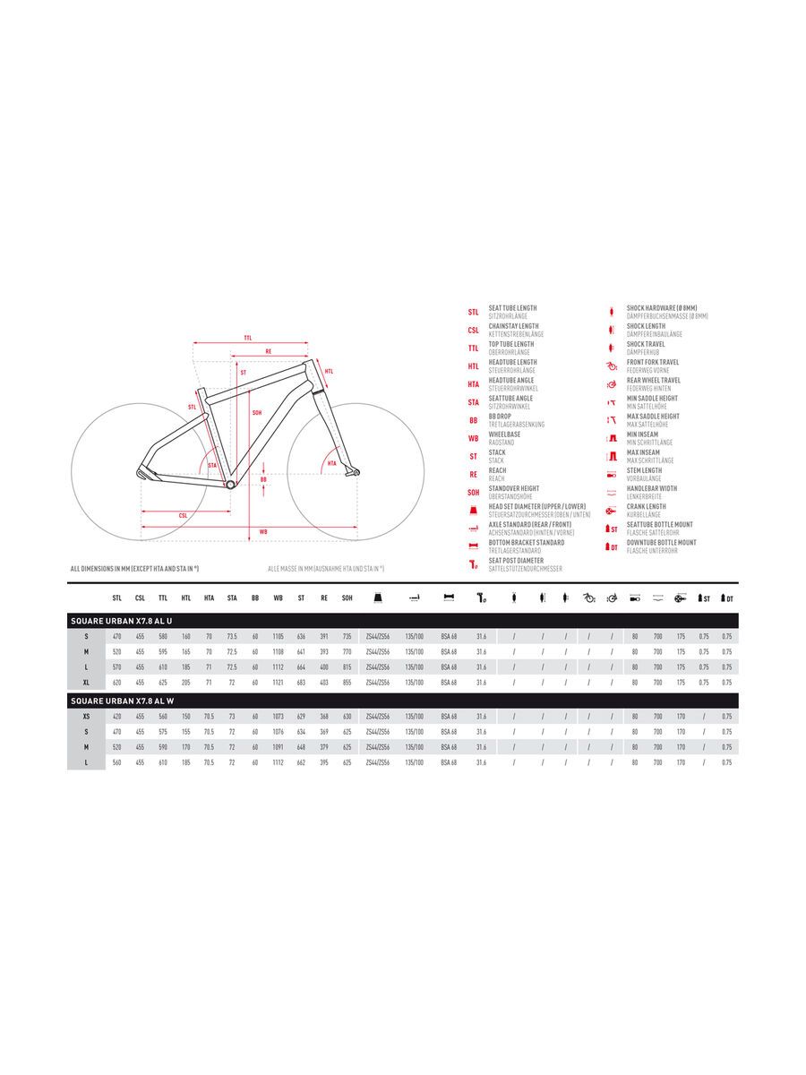 Ghost Square Urban X 7.8 W AL, urban gray/night black - Bild 5