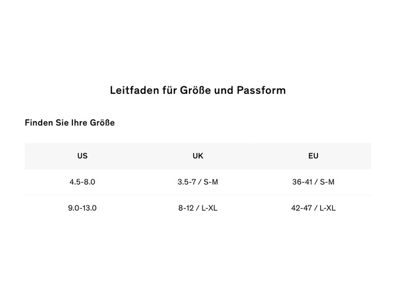 GOREWEAR C3 Gore Windstopper Zehenschutz, black - Bild 2