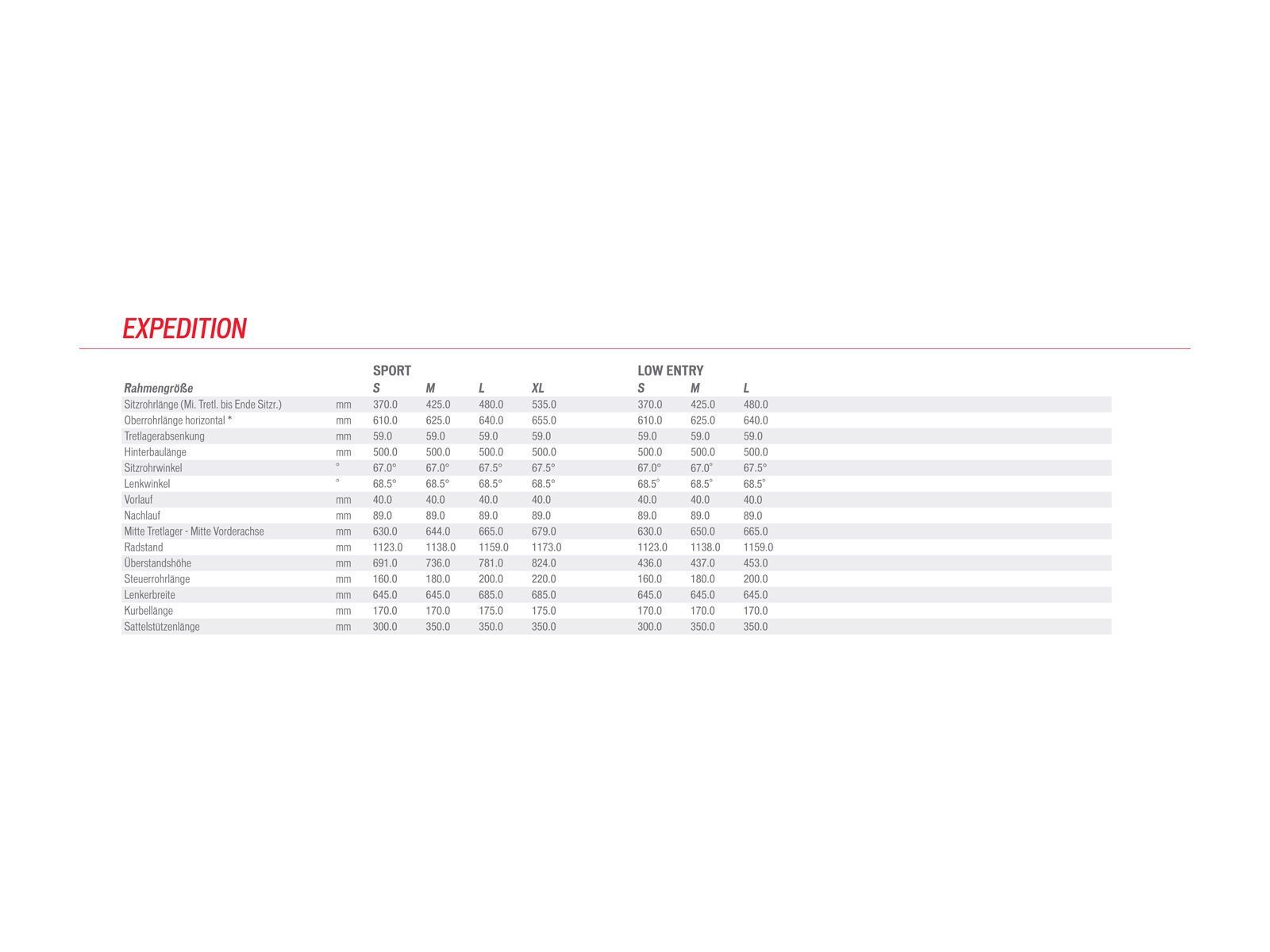 Specialized Expedition Sport Low Entry, charcoal/black/silver - Bild 6