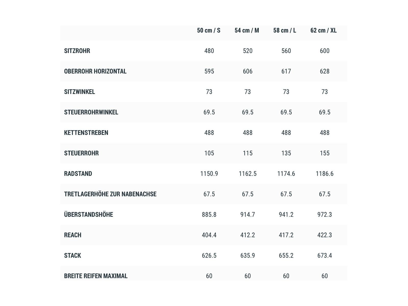 Cube Touring Hybrid Pro 625, lunar´n´grey - Bild 6