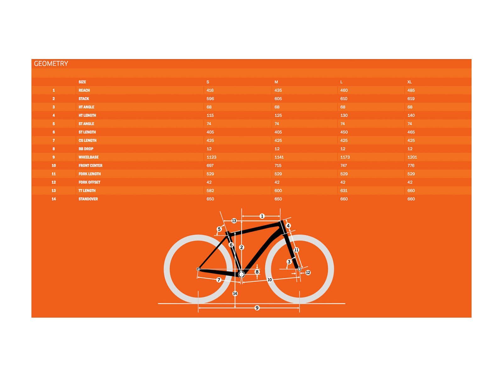 Kona Process 134, Matt Electric Blue & Black w/Gloss Black & Blue - Bild 6