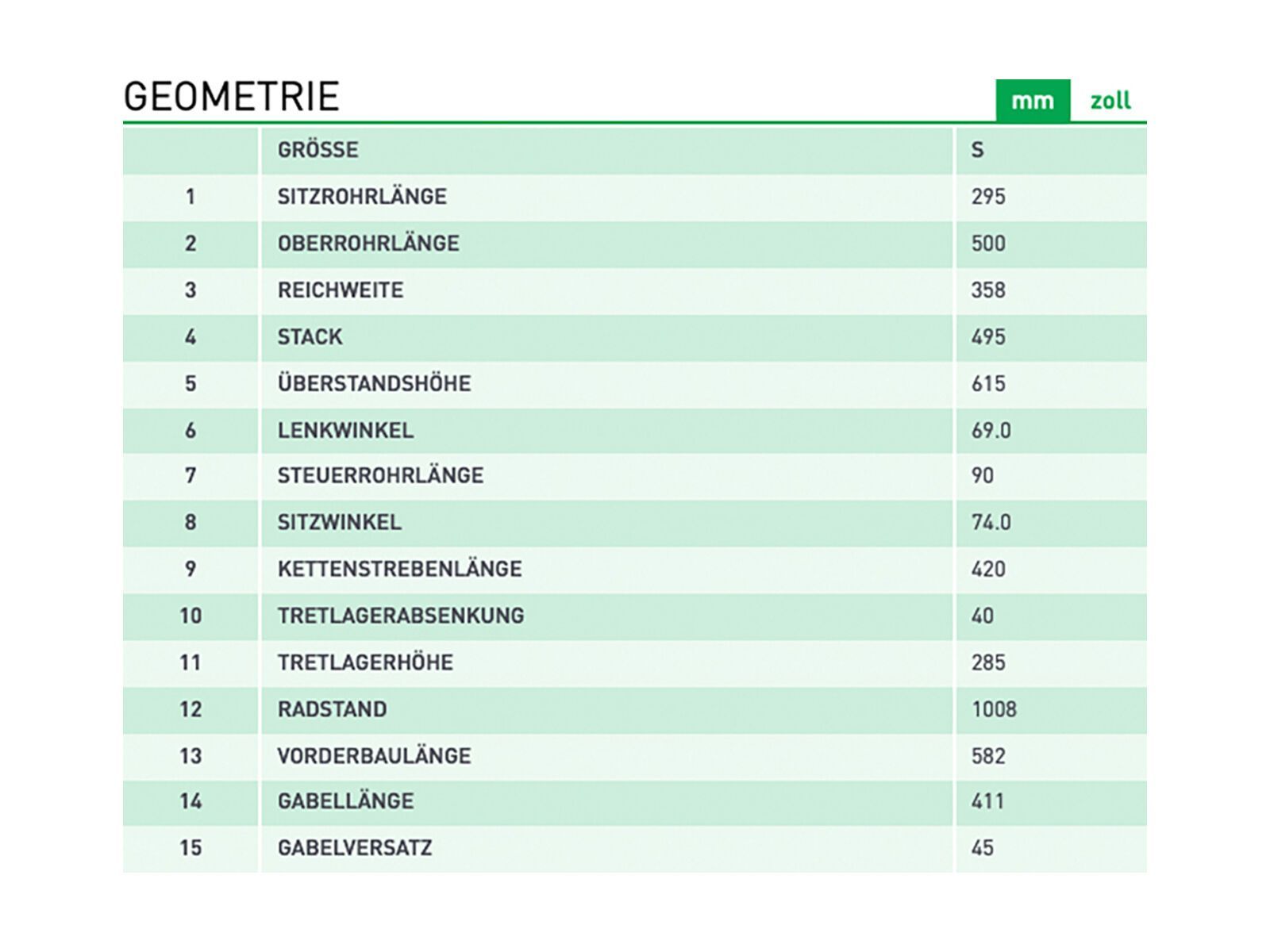 Kona Hula, matte midnight w/ blue-grey decals - Bild 12