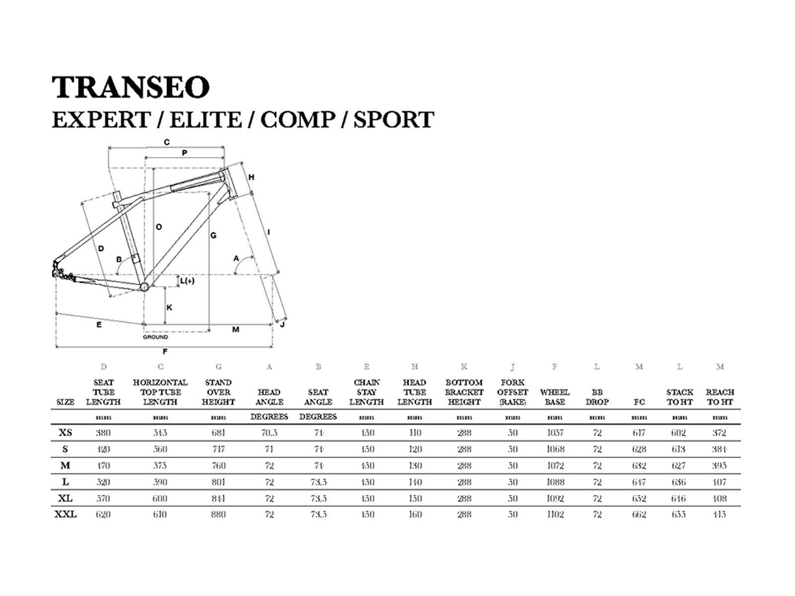 GT Transeo Comp, gloss ink blue w/ red and teal - Bild 2