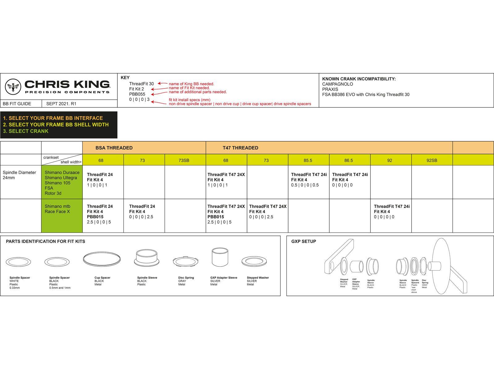 Chris King Fit Kit for 24 mm Cranks #4 ThreadFit 24, black - Bild 2