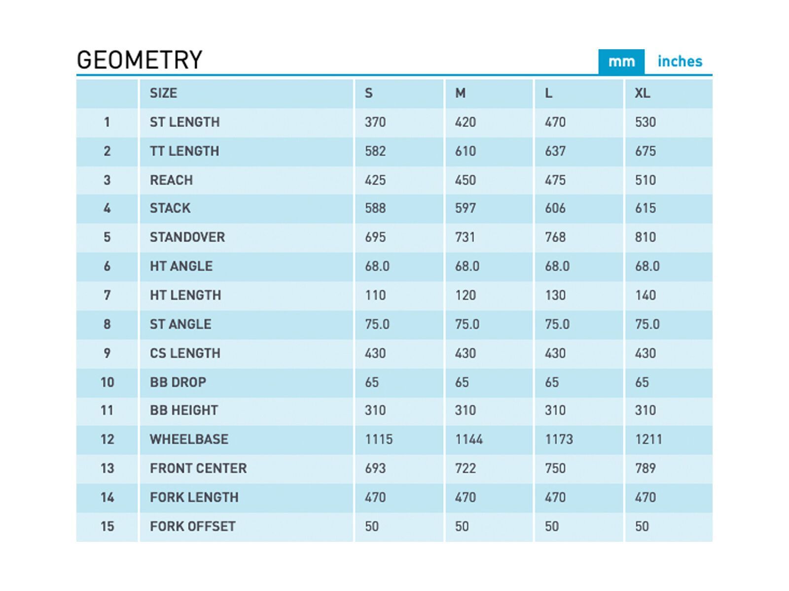 Kona Unit X, red - Bild 6
