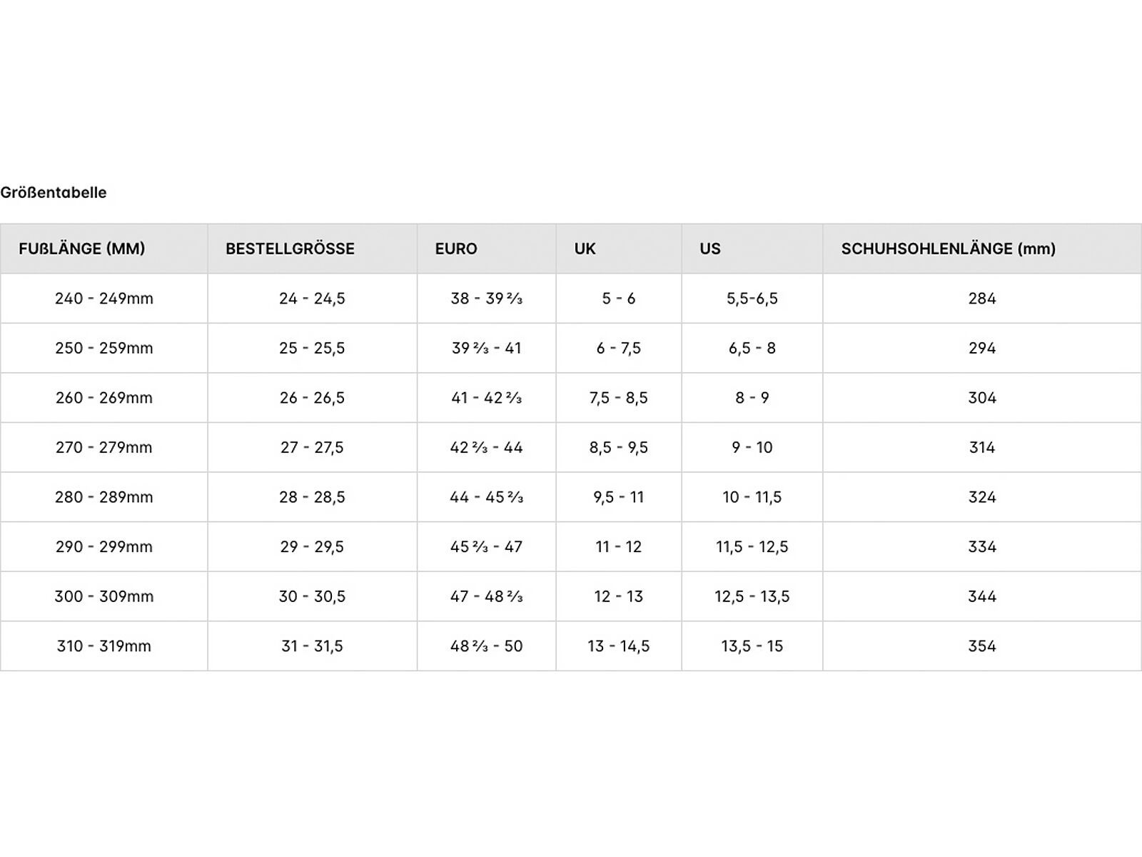 Salomon Select HV 100 GW, black/white/beluga - Bild 6