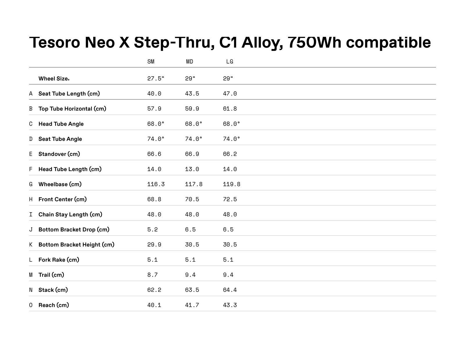 Cannondale Tesoro Neo X 1 StepThru - 29, lavender - Bild 14