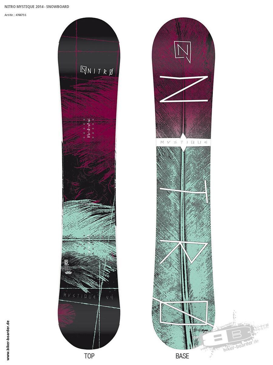 Set: Nitro Mystique  +  Lynx (476830S) - Bild 2