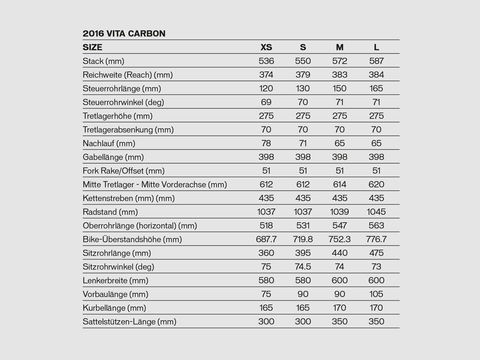 Specialized Vita Elite Carbon Disc, gloss blue tinted carbon/metallic white/pearl hyper - Bild 6