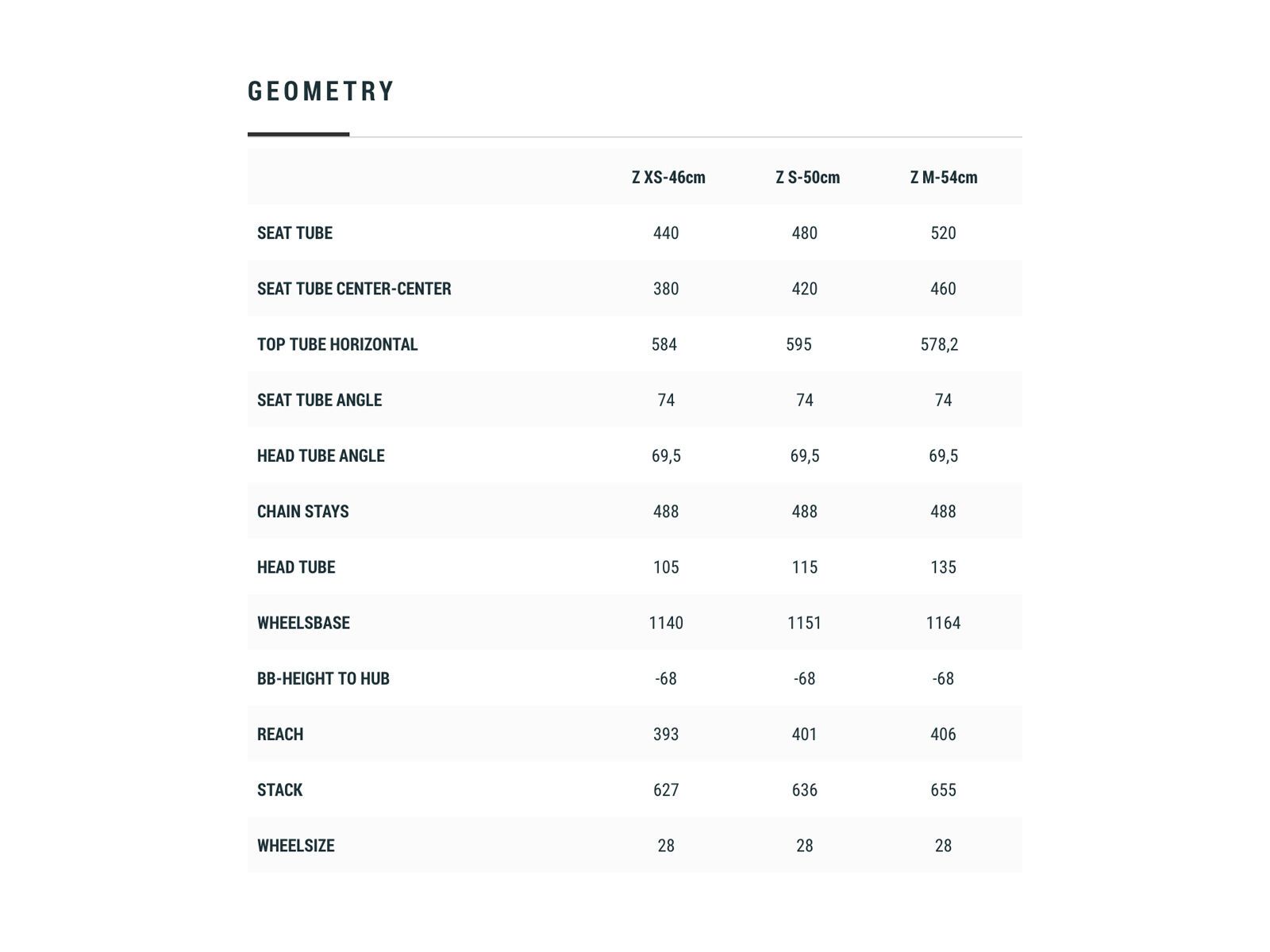 Cube Touring Hybrid Pro 625 Trapeze, grey´n´orange - Bild 6