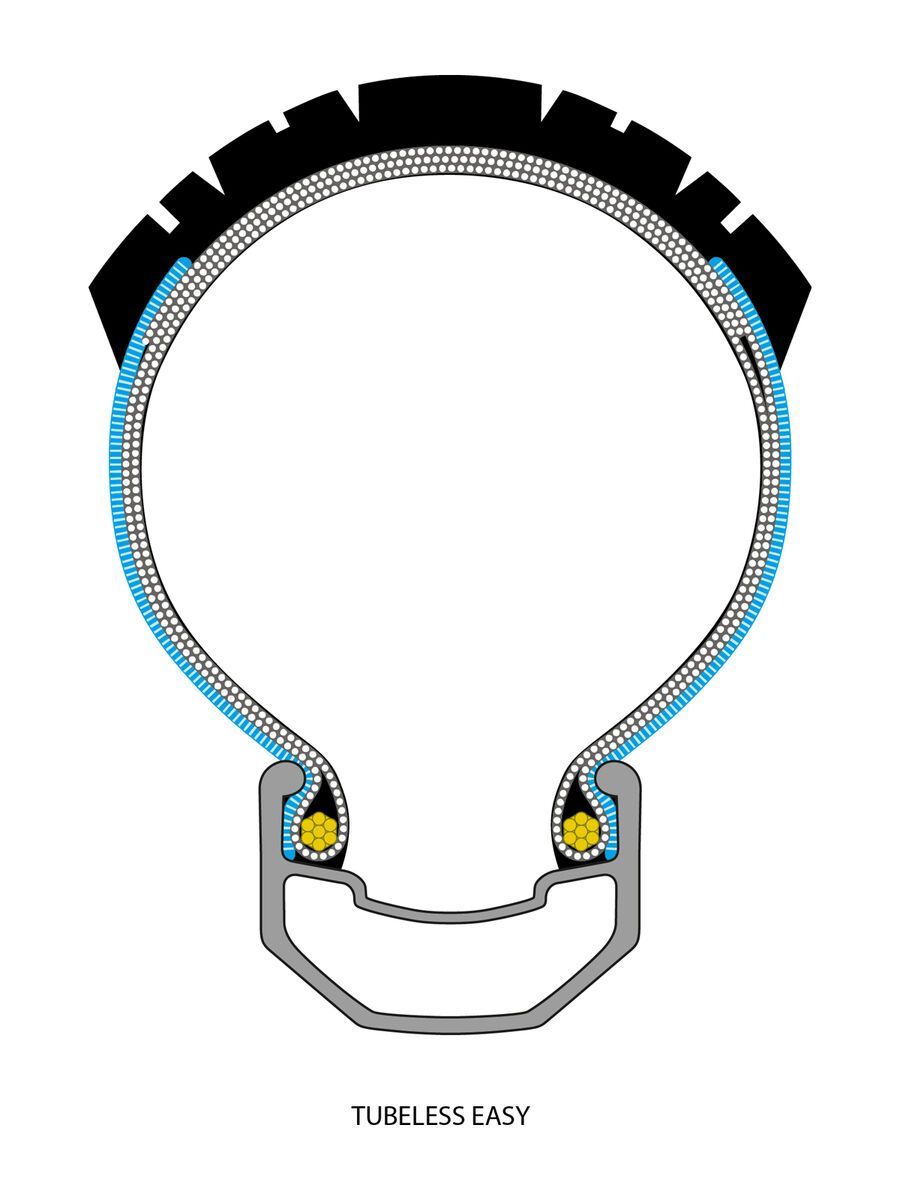 Schwalbe G-One Bite Evo - 650B / 27.5 Zoll - Bild 3