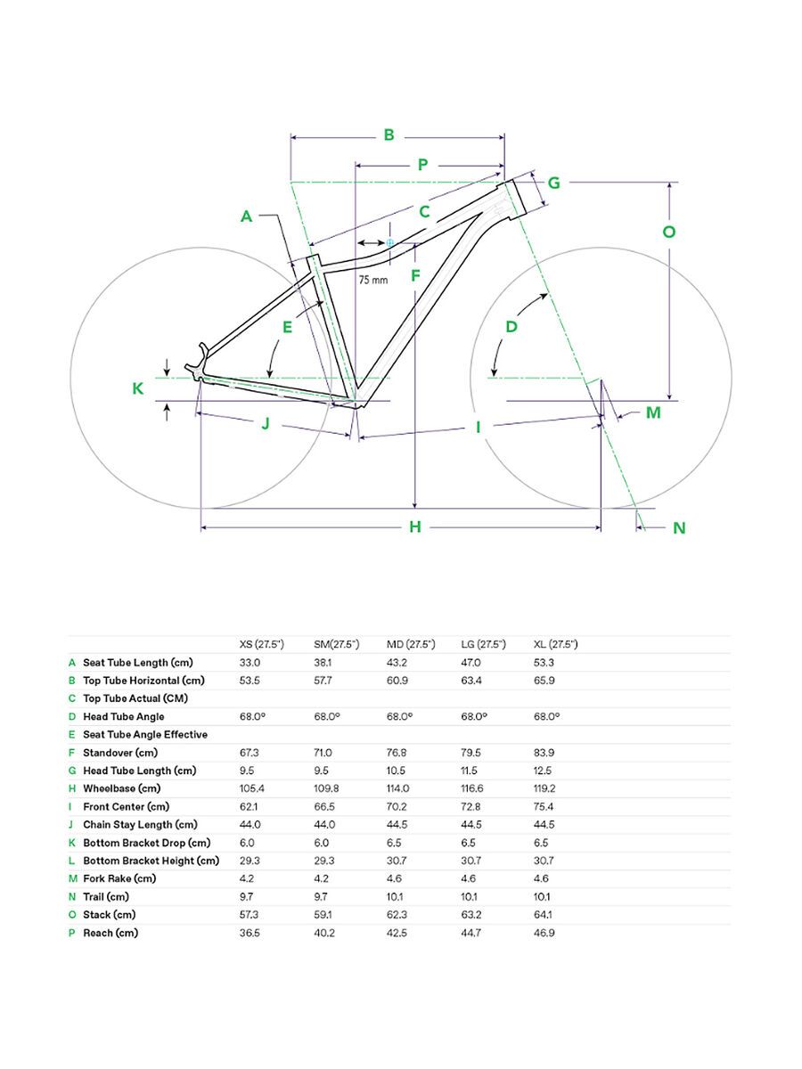 Cannondale Trail Women's 3 - 27.5, emerald - Bild 3