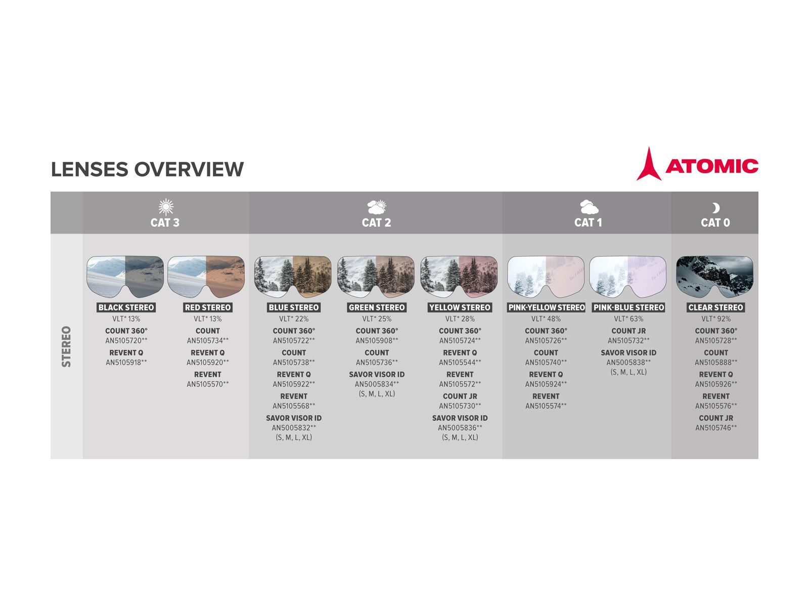 Atomic Count Stereo - Green, green - Bild 3