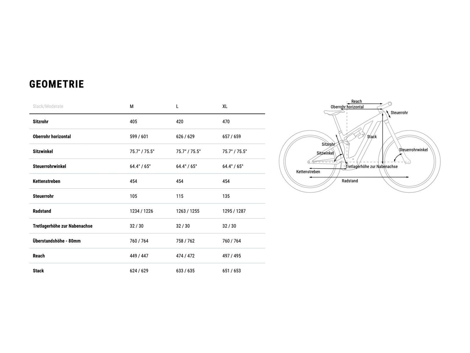 Cube Stereo Hybrid One55 C:68X TM 750 29, olive´n´chrome - Bild 7