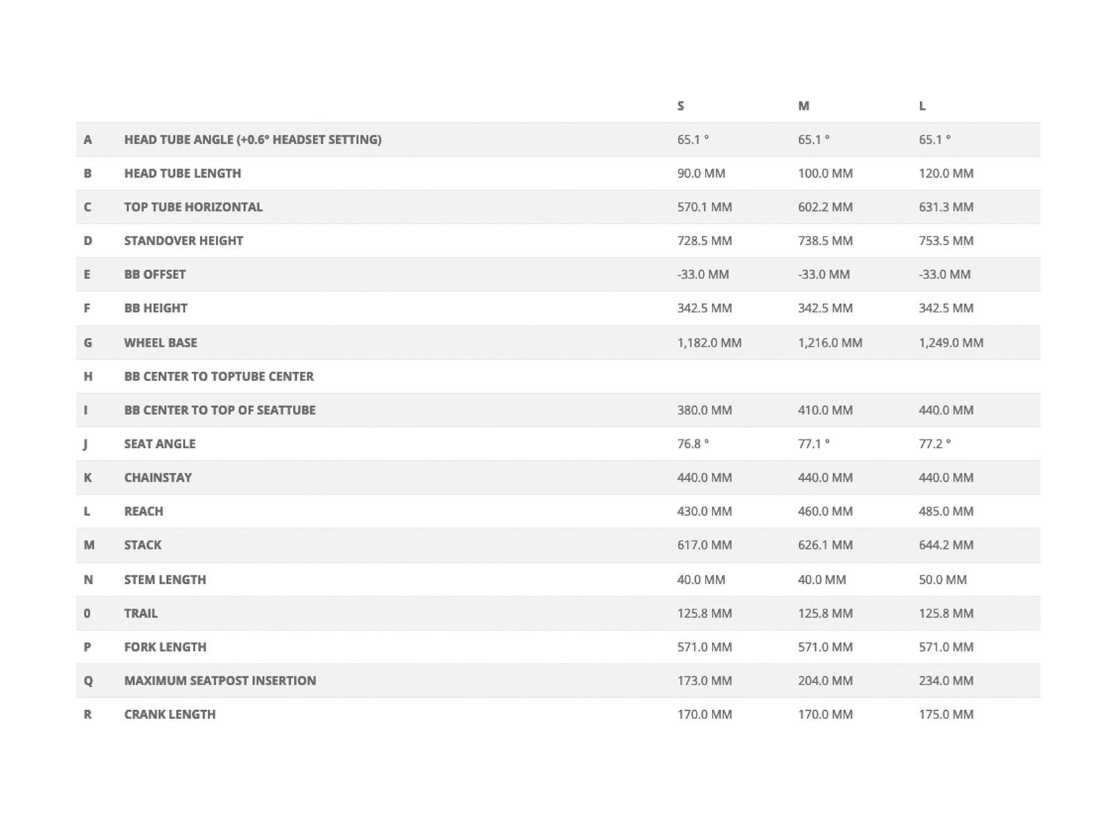 Scott Contessa Genius ST 910, prism purple/black - Bild 3
