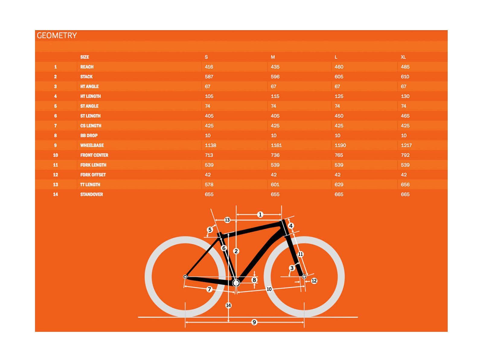 Kona Process 153, Matt Flo Orange & Black w/Gloss Black & Orange - Bild 6