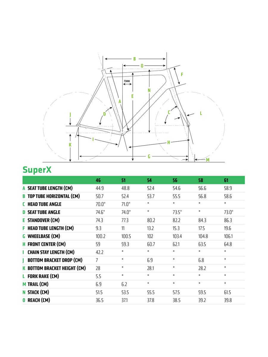 Cannondale SuperX Force 1, nuclear yellow - Bild 3