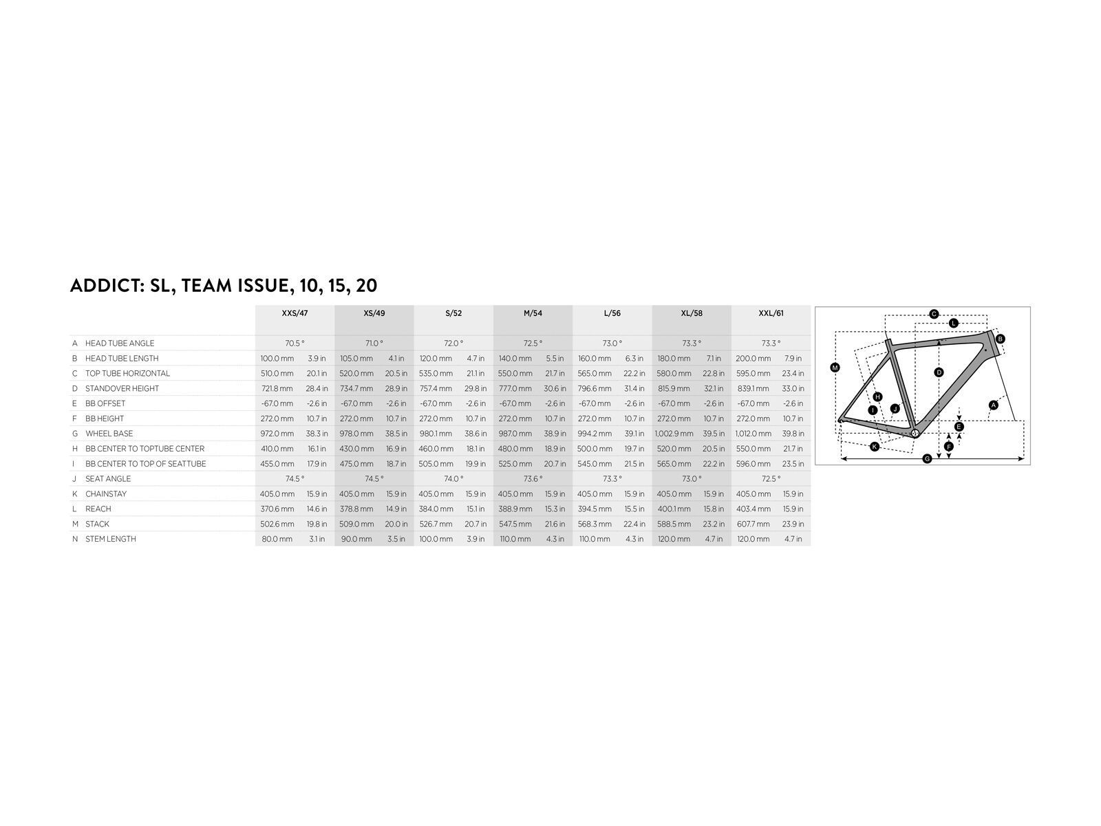 Scott Addict 15, black/blue/green - Bild 6