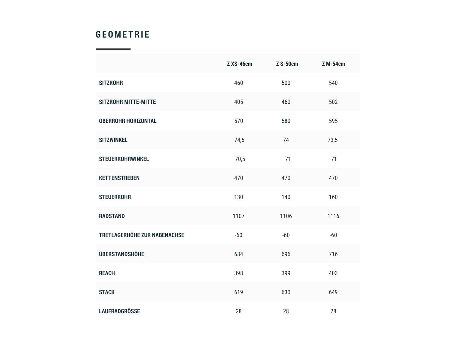 Cube Nature SL Trapeze, teak´n´orange - Bild 4