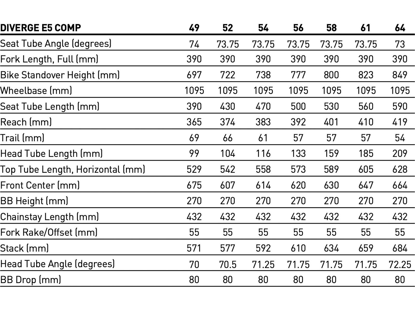 Specialized Diverge E5 Comp, taupe/slate - Bild 6