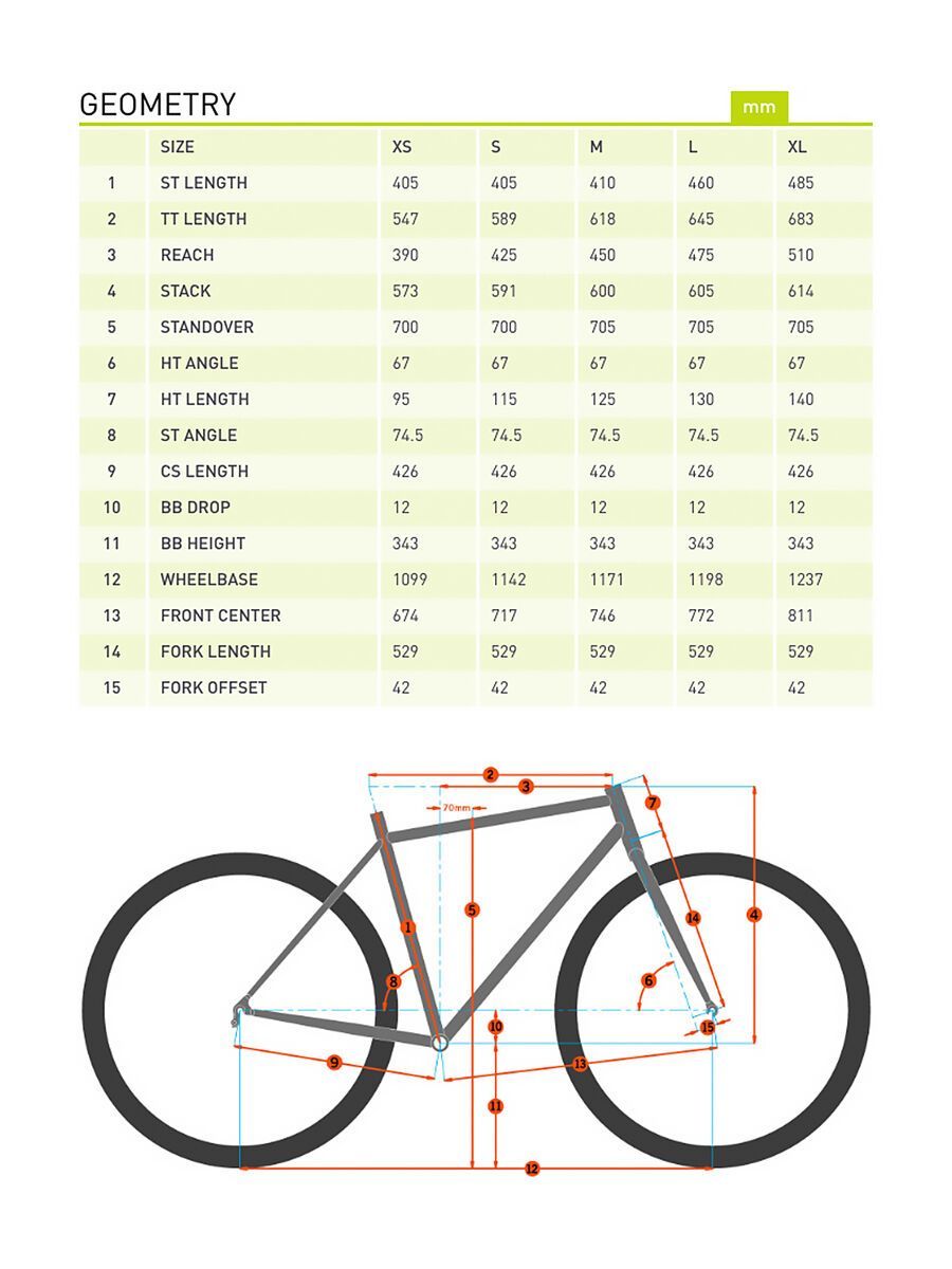 Kona Process 134 DL, matt blue/black/yellow/silver - Bild 6