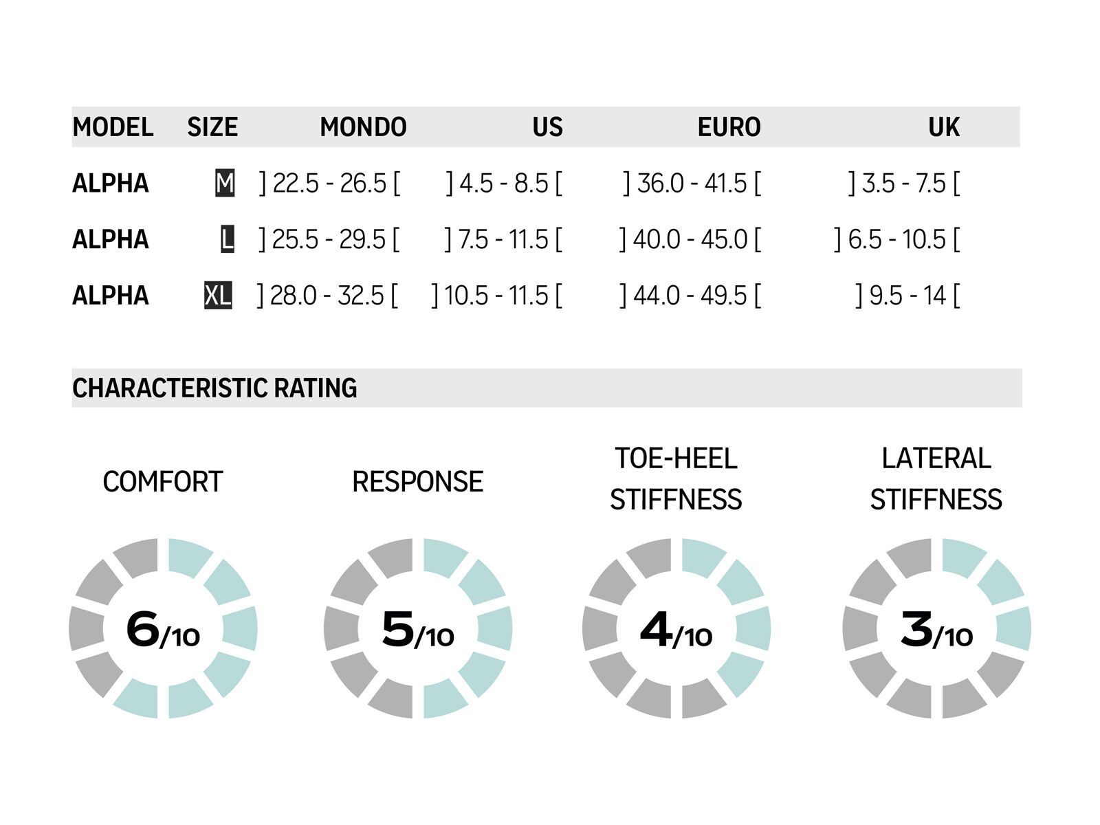 Flow Alpha, stonegrey - Bild 3