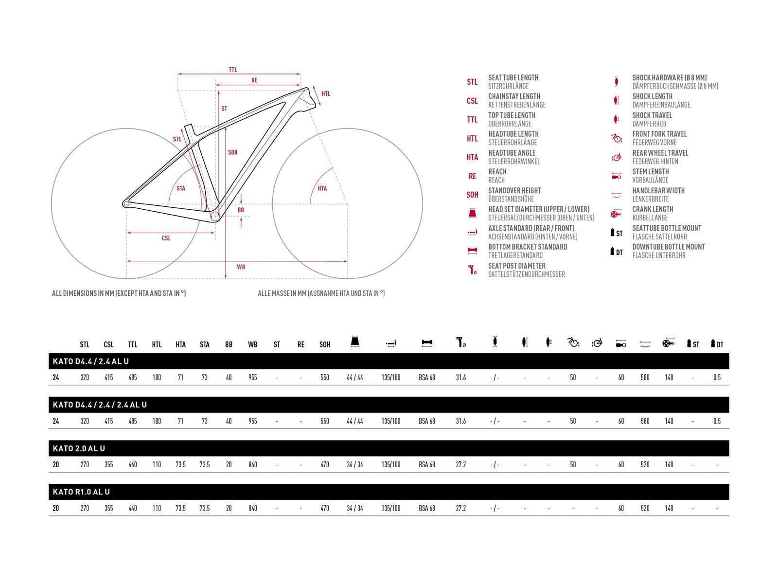 Ghost Kato R1.0 AL, night blue/neon yellow/riot blue - Bild 2
