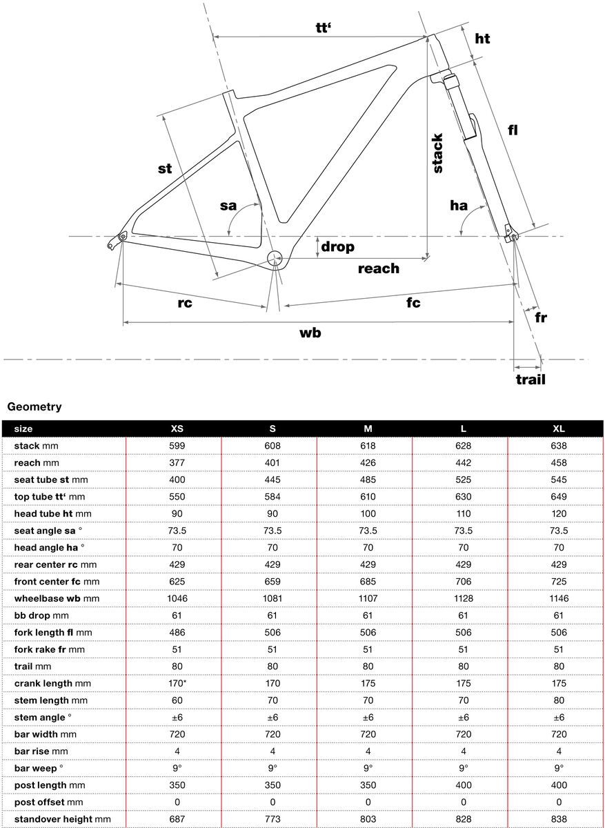 BMC Teamelite 02 Three, grey black - Bild 2
