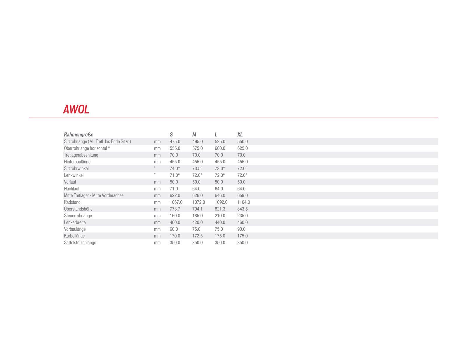 Specialized Awol Comp Frameset, Satin Black/Black - Bild 2