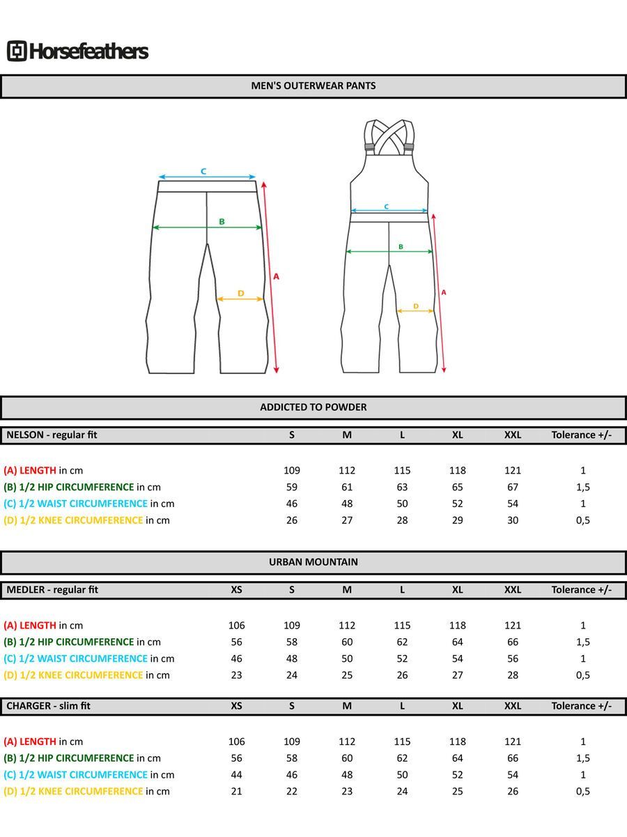 Horsefeathers Charger Pants, iguana - Bild 10