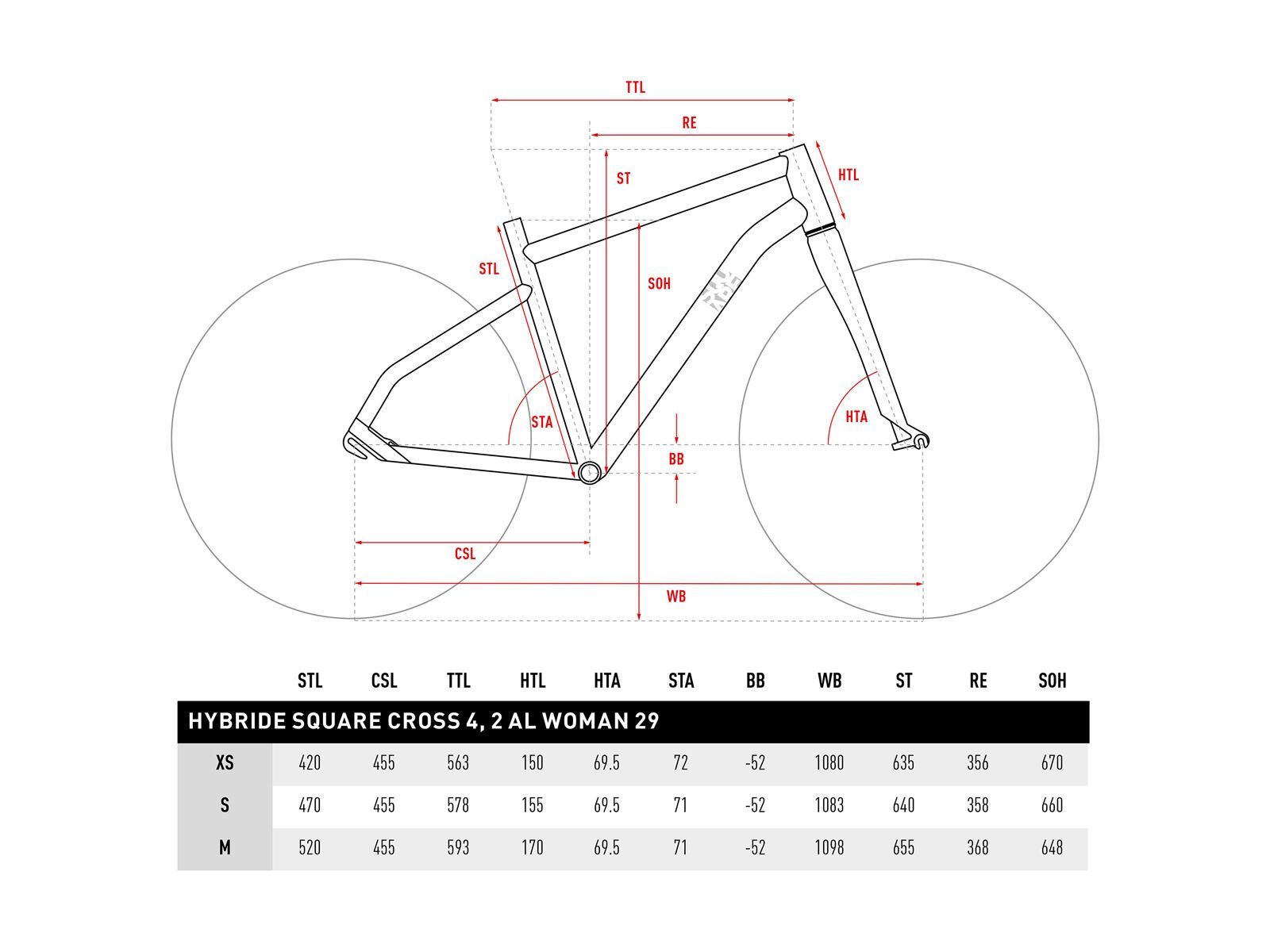 Ghost Hybride Square Cross 2 W, night black/neon red/urban grey - Bild 6
