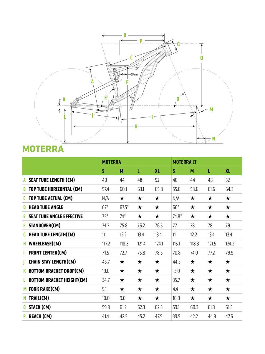 Cannondale Moterra 1, graphite w/ volt and jet black - gloss - Bild 2