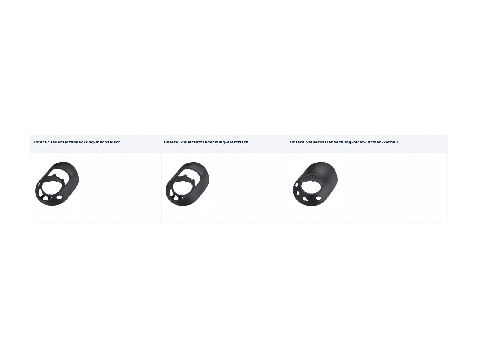 Specialized Steuersatzabdeckung Tarmac SL7 - Bild 2