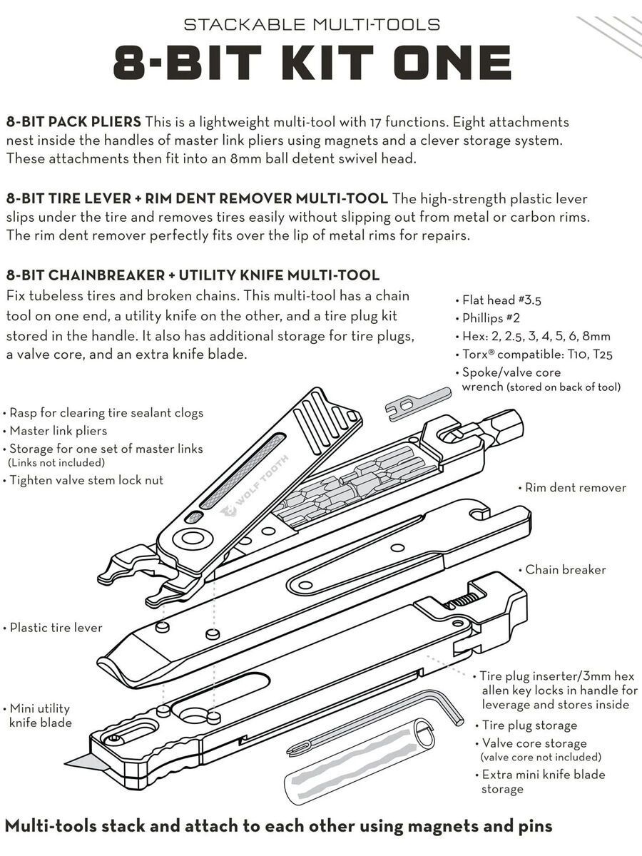 Wolf Tooth 8-Bit Kit One - Bild 6