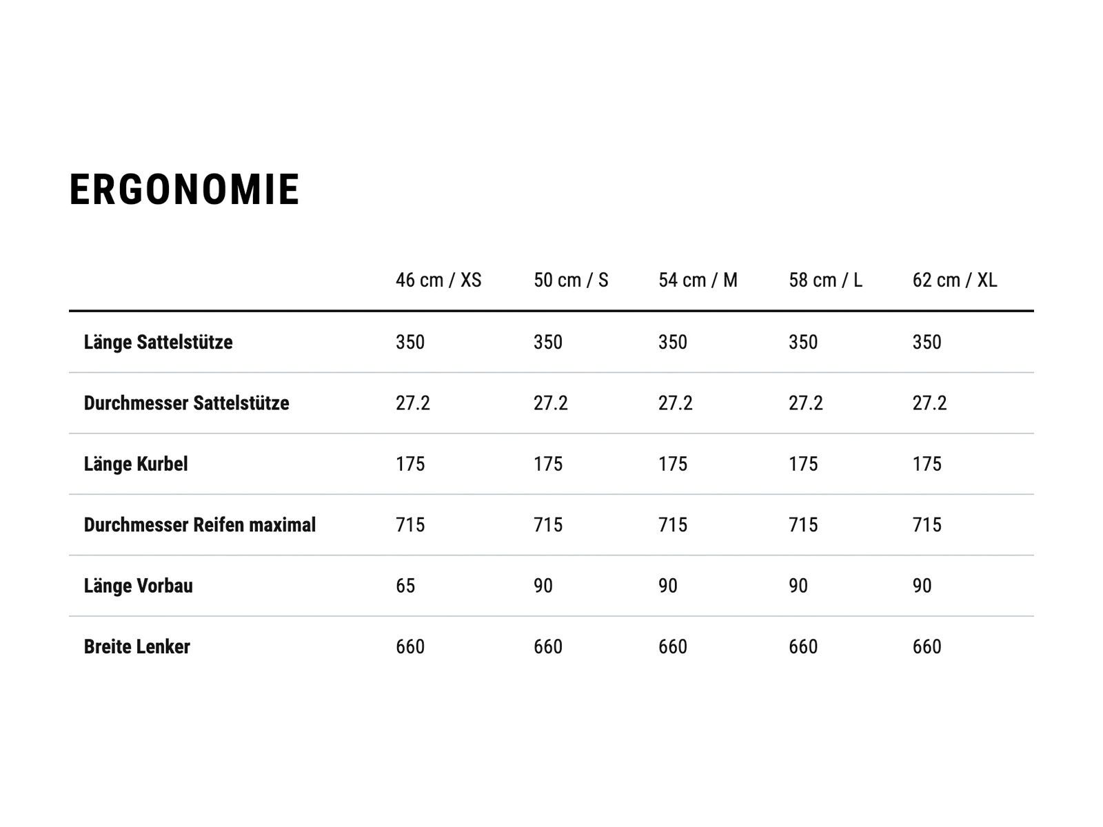 Cube Touring Pro, pearlysilver´n´black - Bild 10
