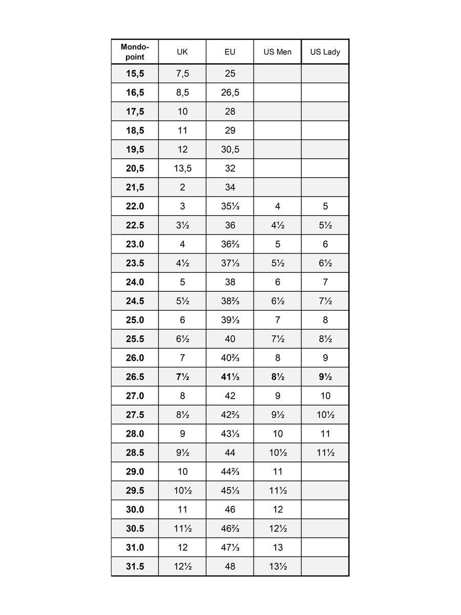 Fischer My Travers GR, white/darkblue - Bild 2