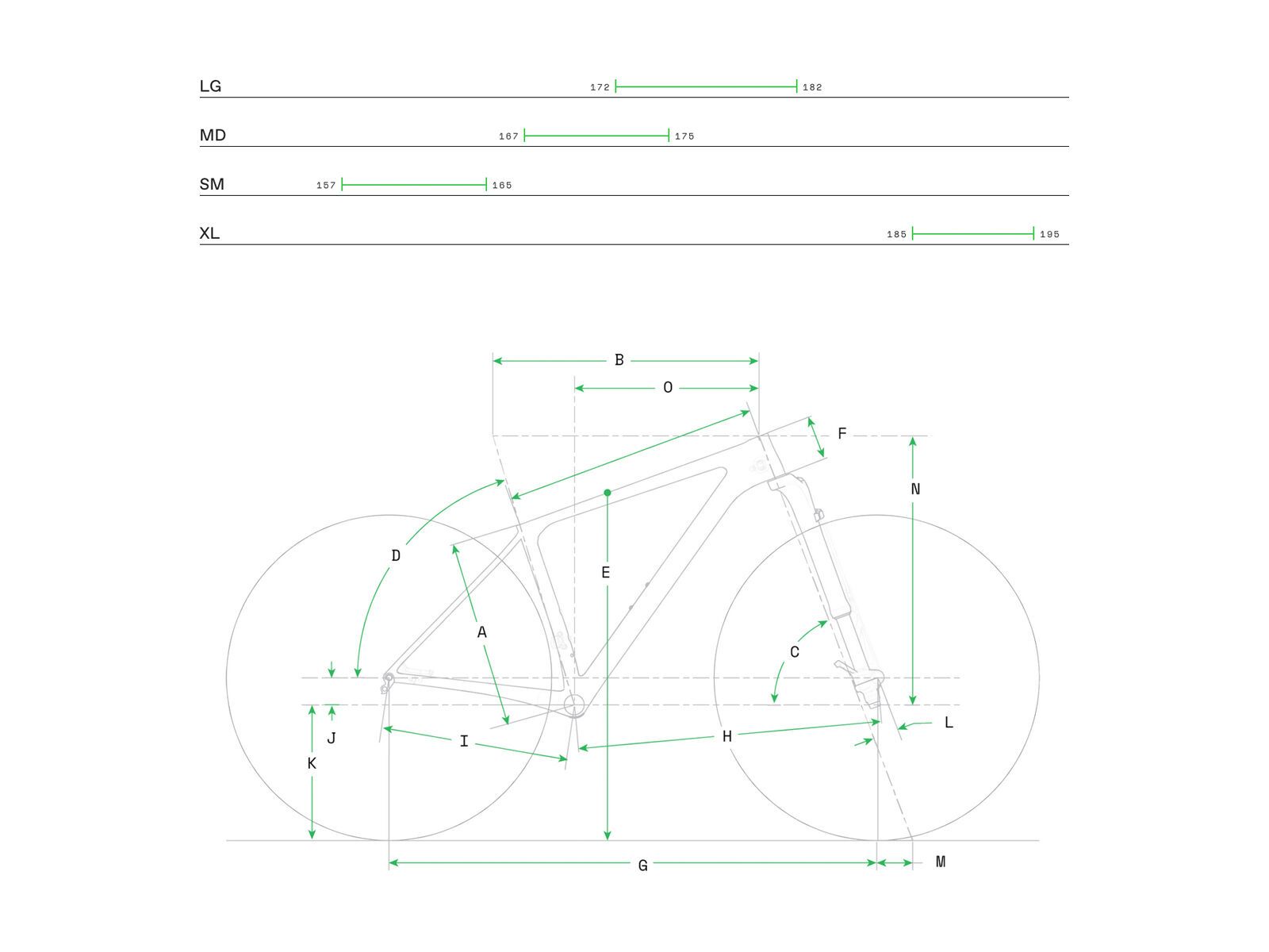 Cannondale F-Si Carbon 5, highlighter - Bild 8