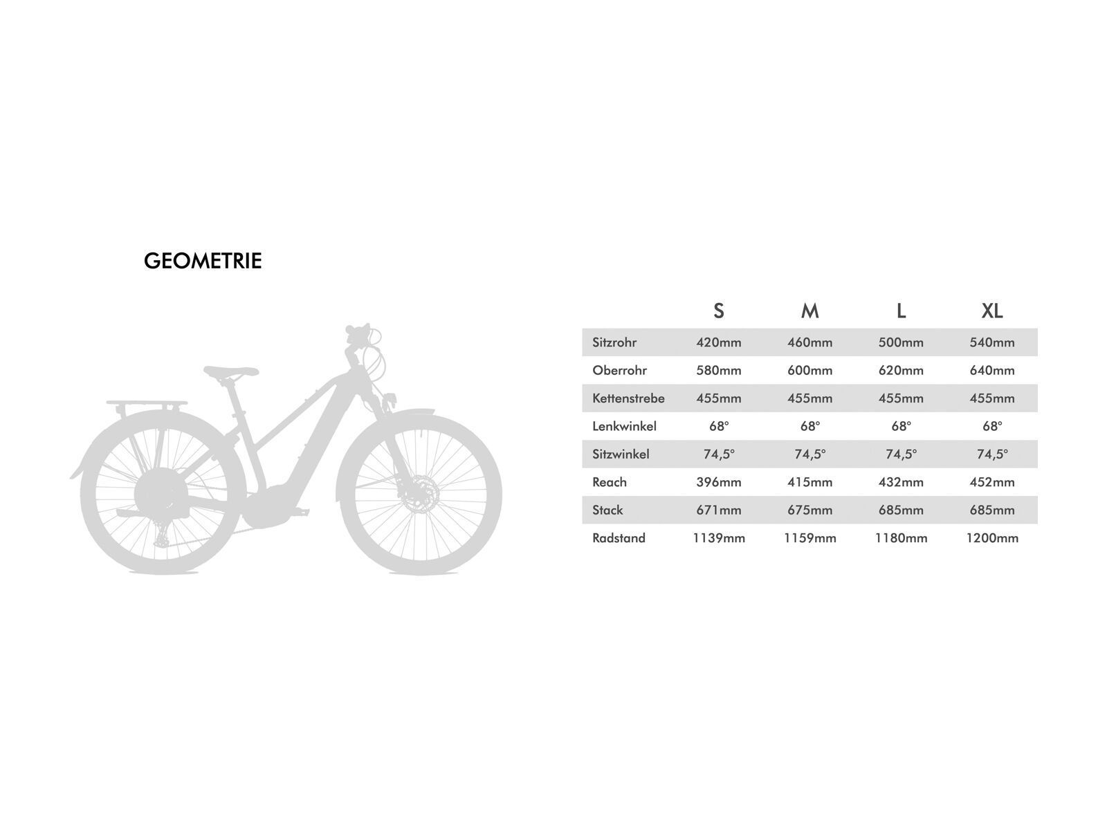 Conway Cairon T 3.0 Trapez, pearl white / black metallic - Bild 2