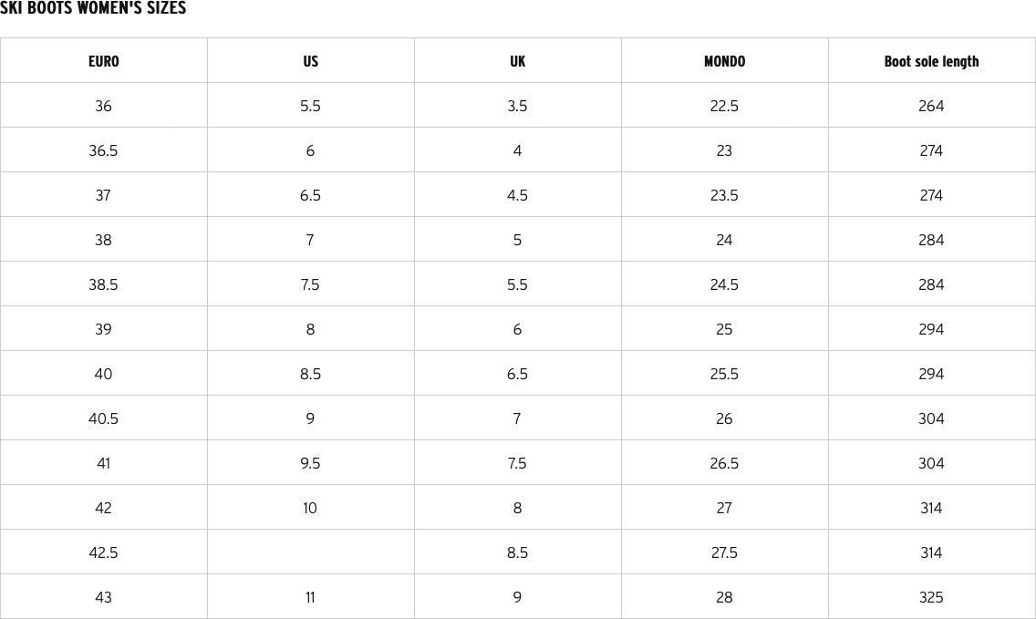 Head Edge 95 W HV GW BOA, black-fuchsia - Bild 2