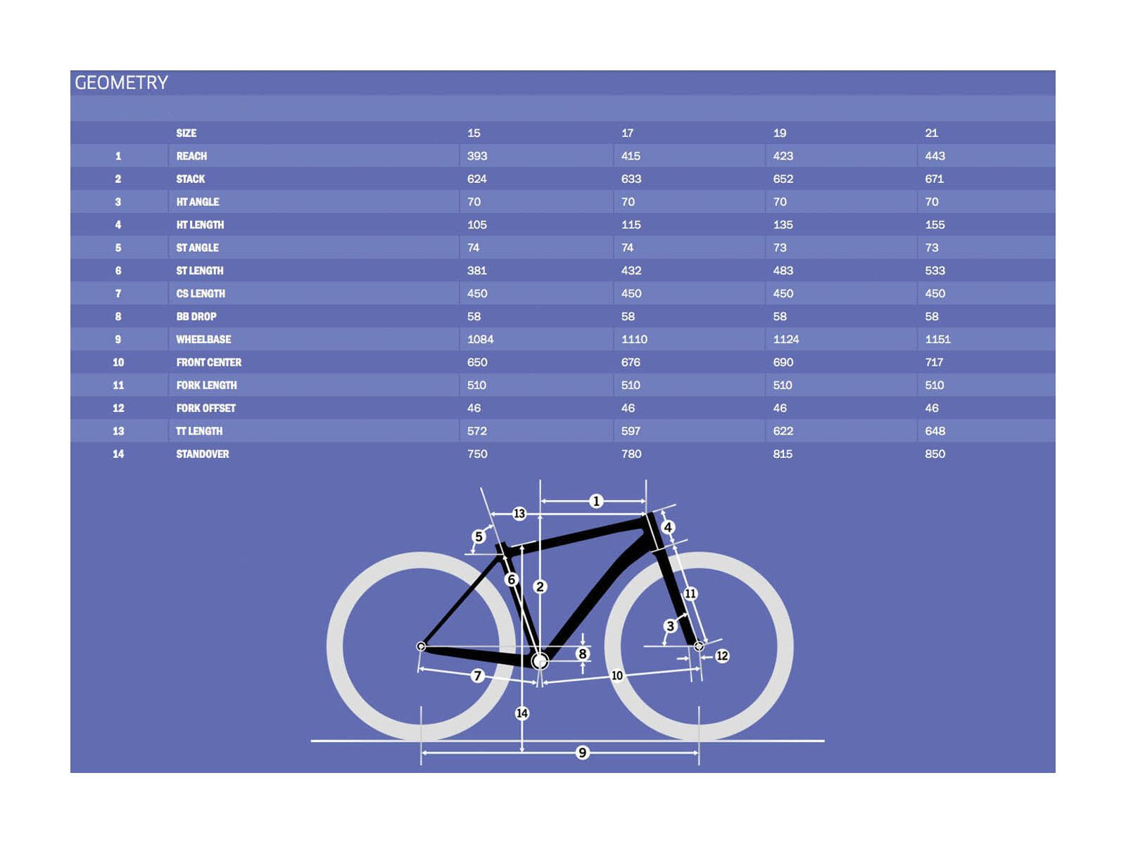 Kona Kahuna, Matt Black w/White, Orange & Grey - Bild 6