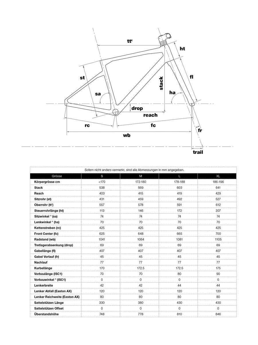 BMC URS 01 One, ultra viollett - Bild 10
