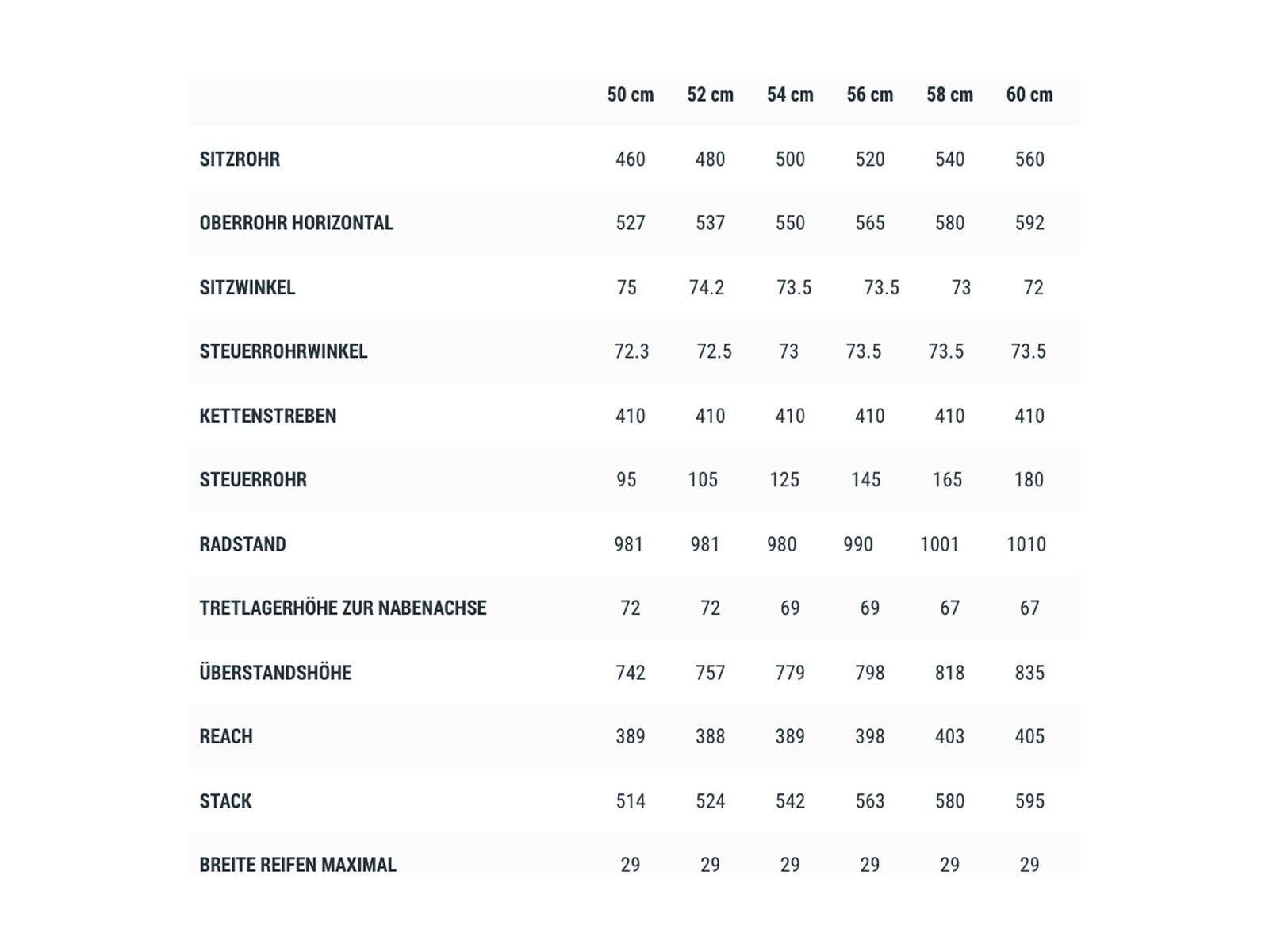 Cube Litening C:68X SLT, prizmsilver´n´grey - Bild 8