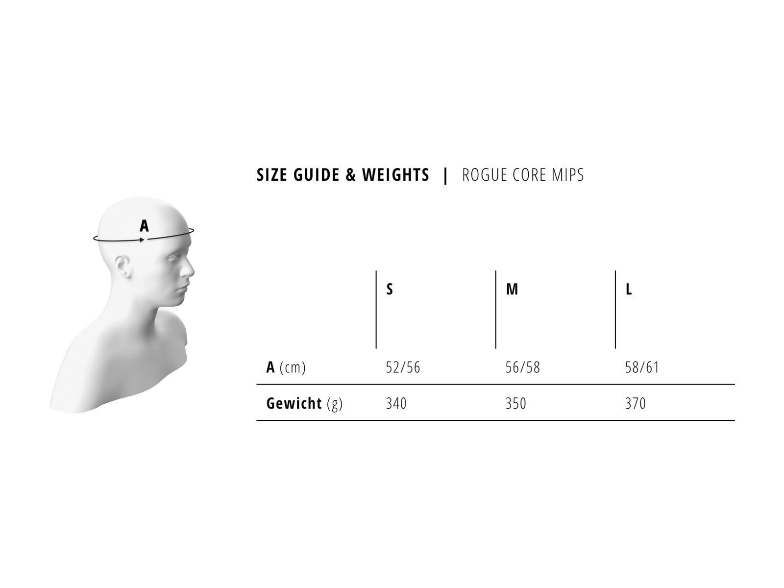 Bluegrass Rogue Core MIPS, red metallic/matt glossy - Bild 4