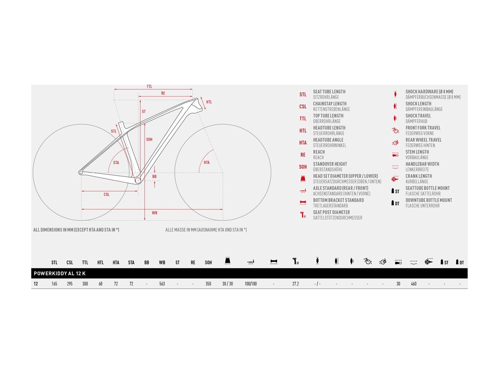 Ghost Powerkiddy 12, violet/white - Bild 2