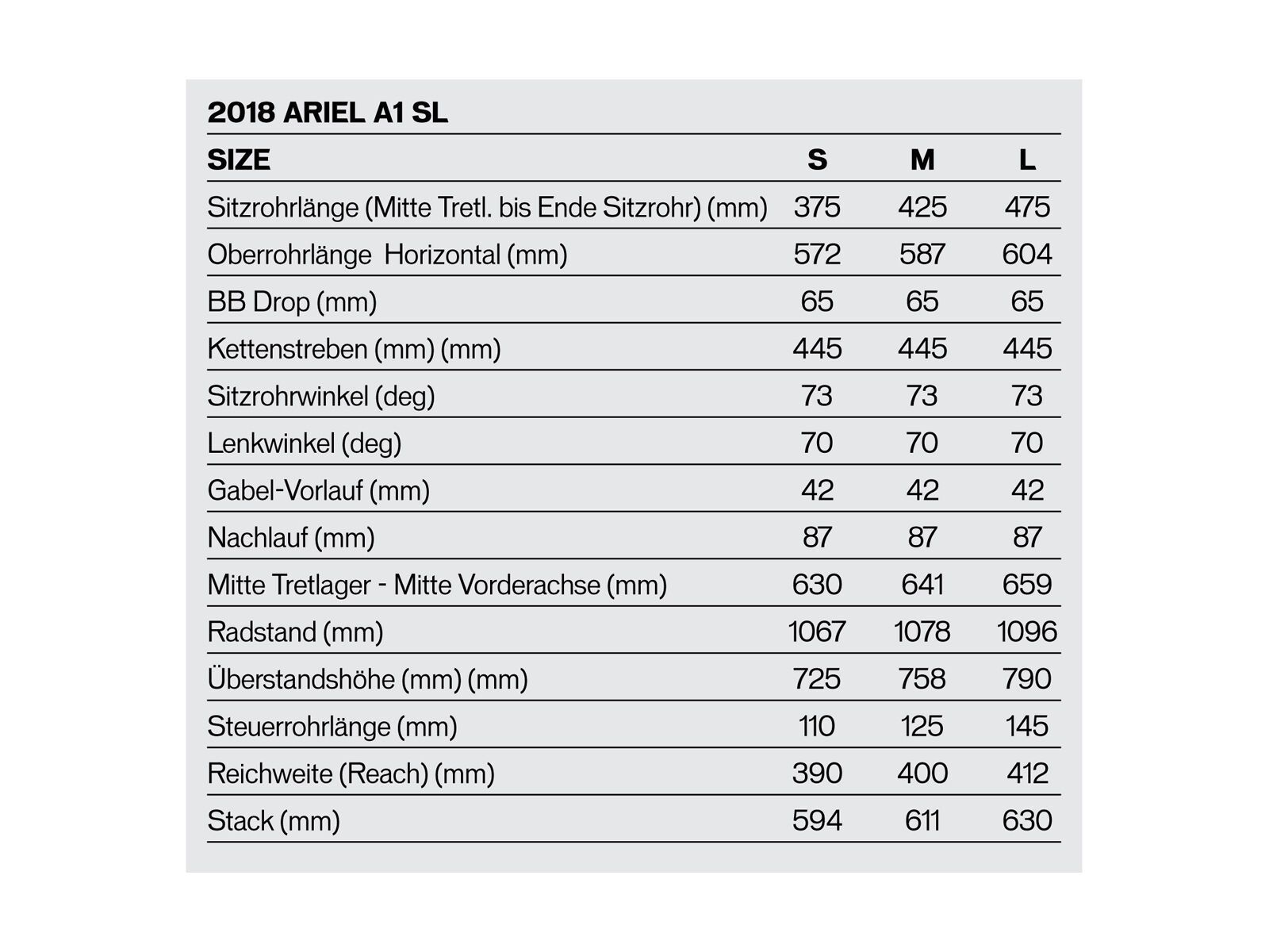 Specialized Ariel Elite, cool gray/acid pink/tarmac black reflective - Bild 2