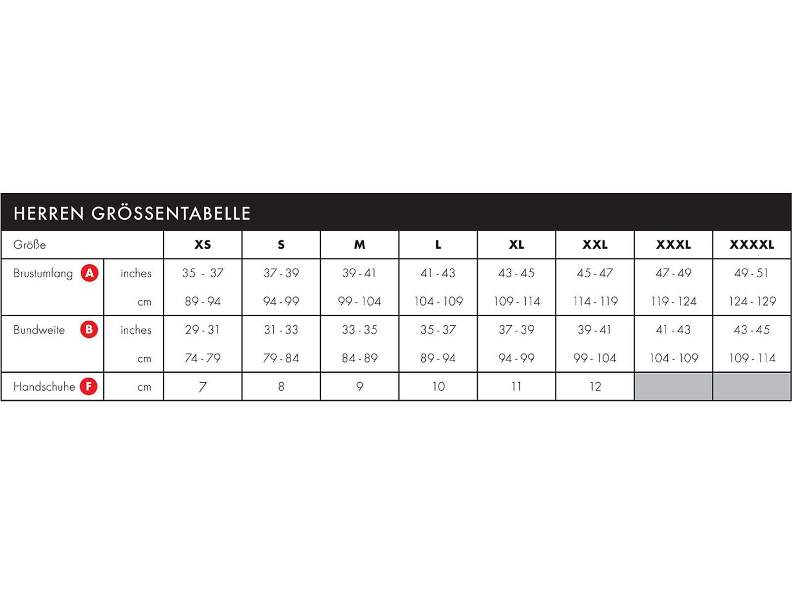 Endura Trailster Hose, black - Bild 5