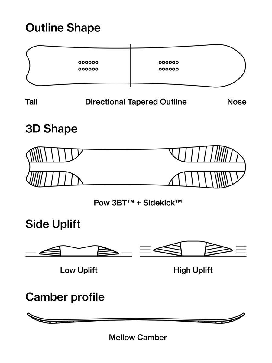 Bataleon Love Powder - Bild 4